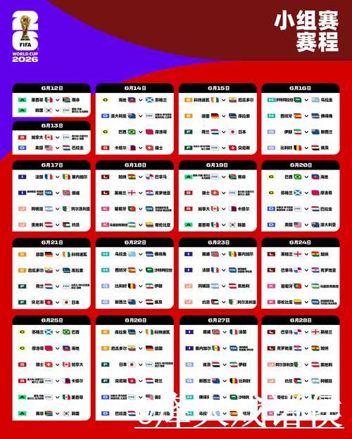 2026世界杯完整赛程查询指南