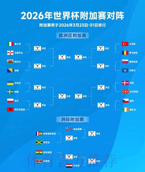 2026世界杯预测入口地址详解