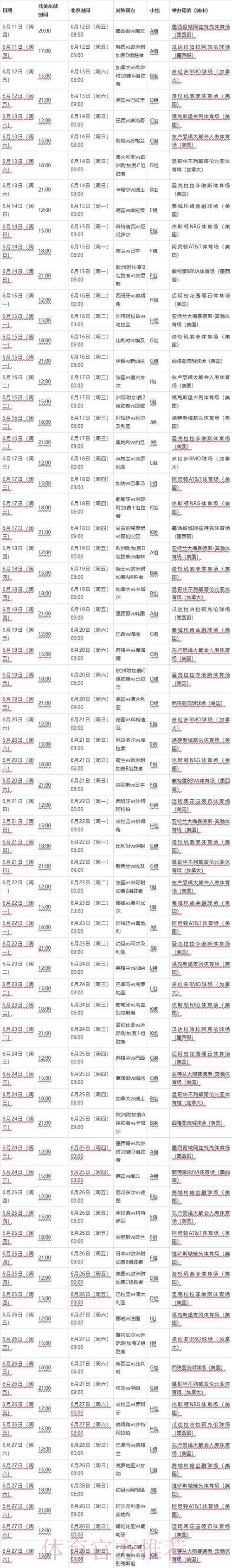 2026年世界杯详细赛程安排解析