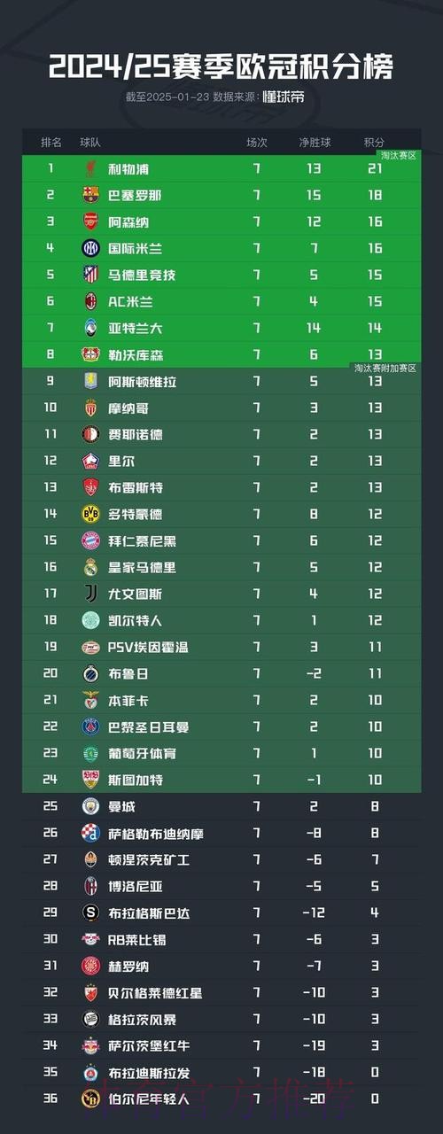 世界杯买球最新最佳平台推荐