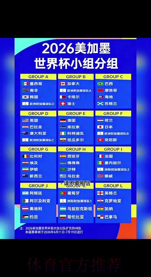 2026世界杯直播全攻略：赛程、渠道一网打尽