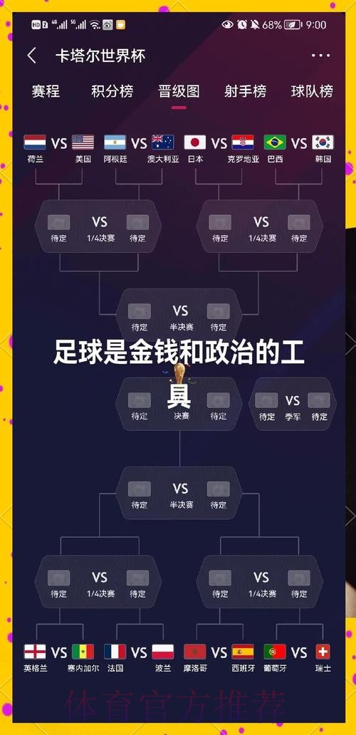 选择最佳世界杯盘口平台的全站指南