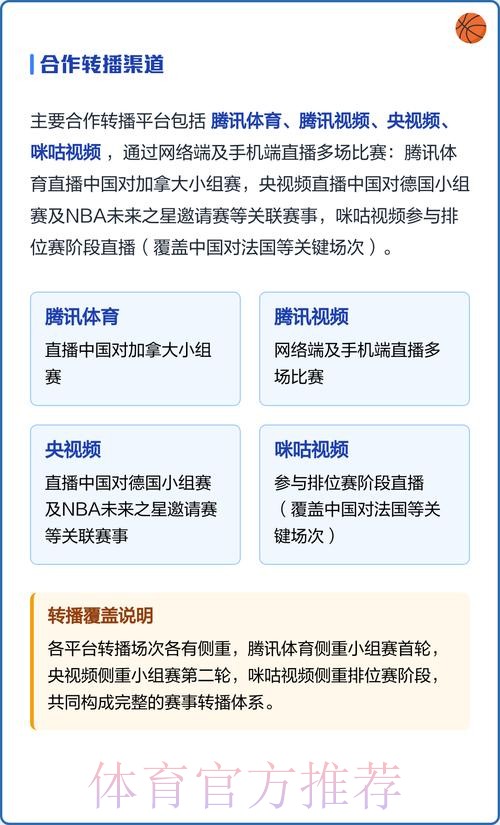 最新世界杯比赛直播链接与观看指南 最新世界杯比赛直播链接与观看指南